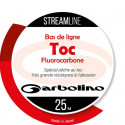 Fluorocarbone